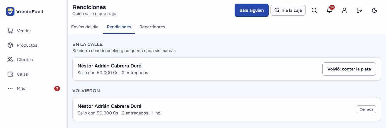Envíos del día → Rendiciones: «Sale alguien» arriba; en la calle, Néstor Adrián Cabrera Duré, que salió con 50.000 Gs, con el botón «Volvió: contar la plata»; y en «Volvieron», su salida anterior, cerrada, con 2 entregados y 1 no