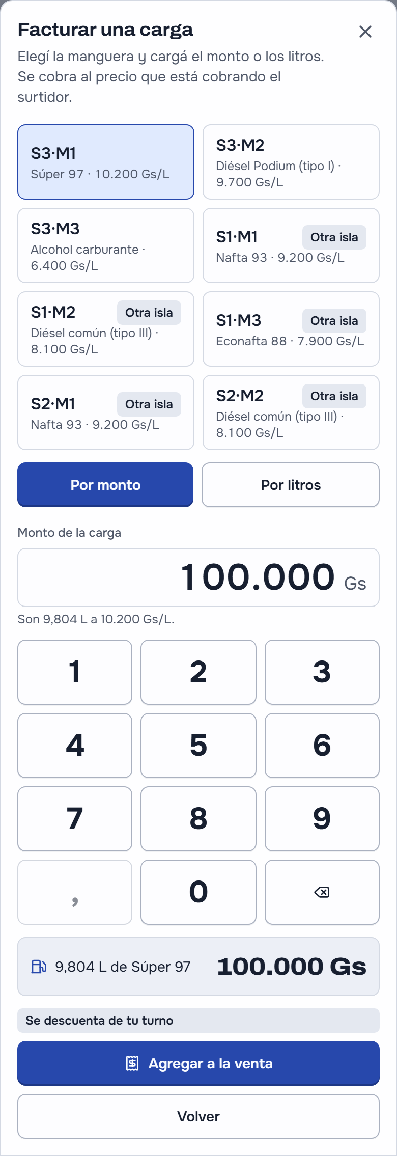 «Facturar una carga» en la tablet: la manguera S3·M1 de Súper 97 elegida, con las tres mangueras del turno primero y debajo las otras cinco de la estación marcadas «Otra isla»; «Por monto» con 100.000 Gs tecleados, «Son 9,804 L a 10.200 Gs/L», el resumen de la carga con la marca «Se descuenta de tu turno» y el botón «Agregar a la venta»