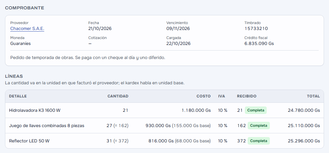 La compra a Chacomer S.A.E. del pedido de temporada, a crédito y recibida: la Hidrolavadora K3 1600 W por unidad (21), el Juego de llaves combinadas 8 piezas en 27 cajas (= 162) a 930.000 Gs la caja (155.000 Gs cada juego) y el Reflector LED 50 W en 31 cajas (= 372) a 816.000 Gs la caja (68.000 Gs cada reflector), todo recibido completo