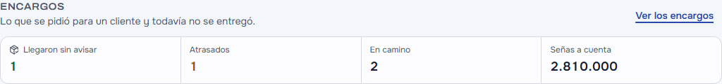 La tarjeta de encargos del inicio: uno llegó sin avisar, uno atrasado, dos en camino y las señas a cuenta